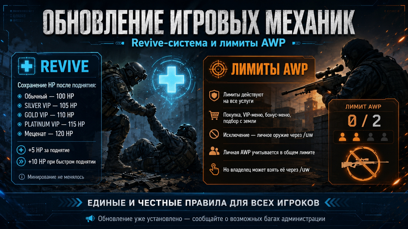 Обновление подъёма игроков и AWP лимитов