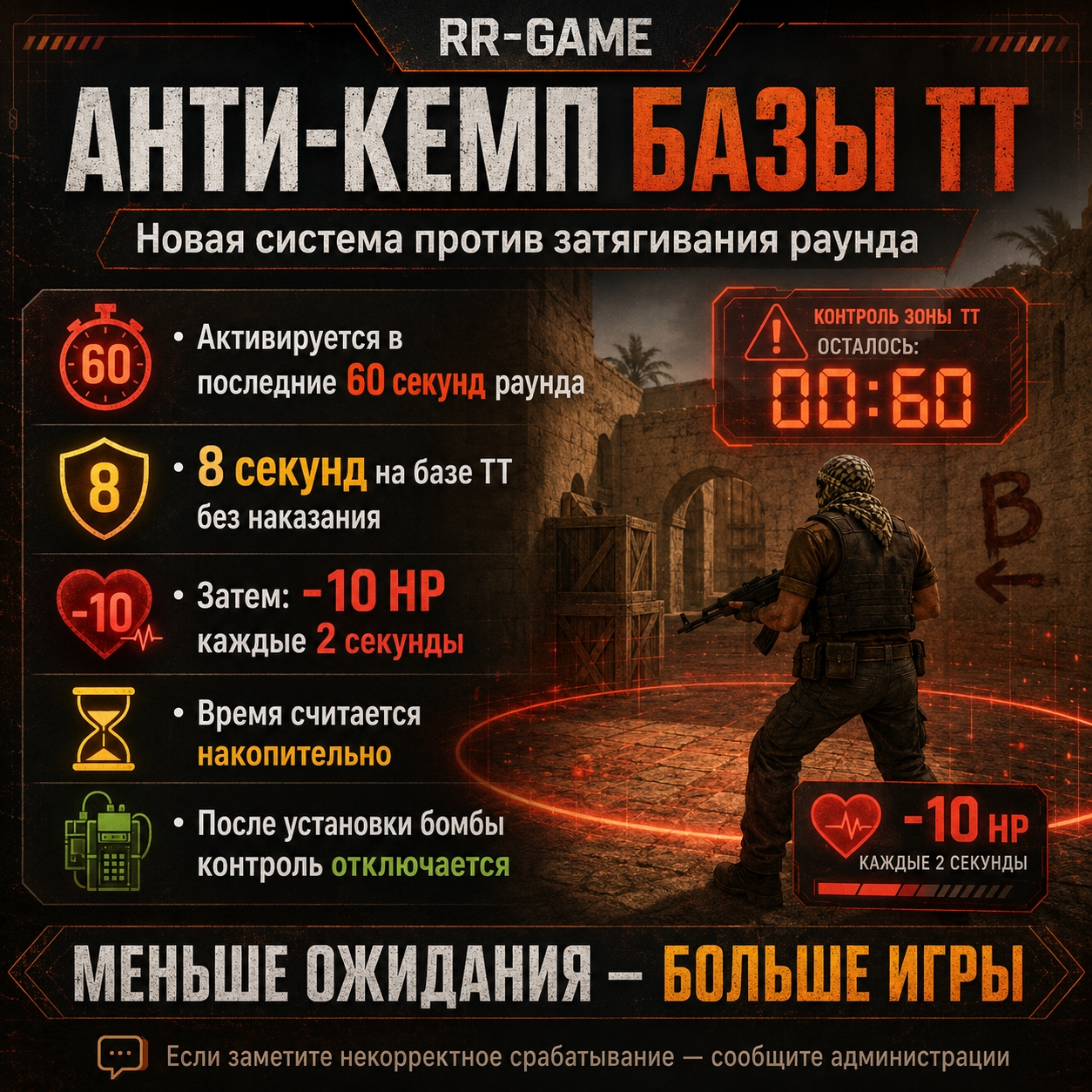 Система контроля базы террористов.