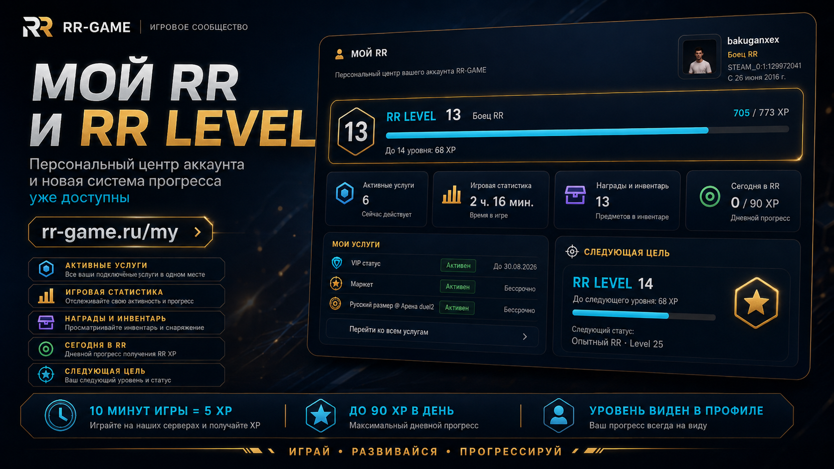 «Мой RR» и новая система RR LEVEL уже доступны