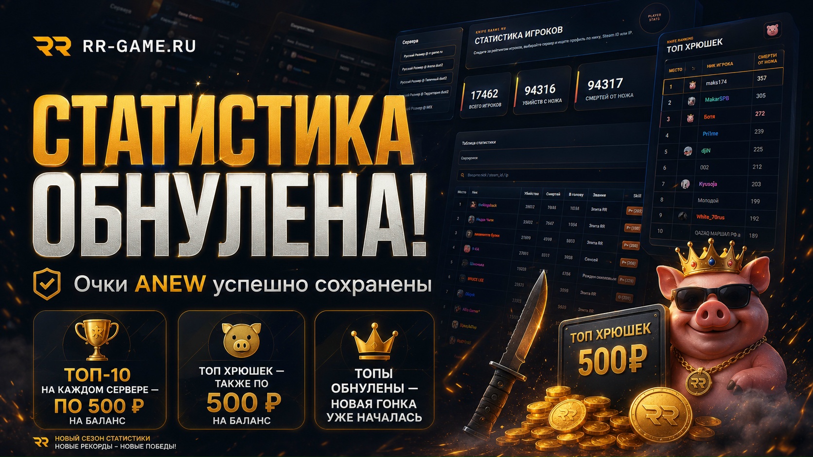Статистика на всех серверах обнулена!